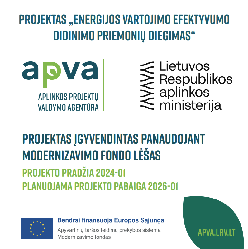 APVA finansavimas
